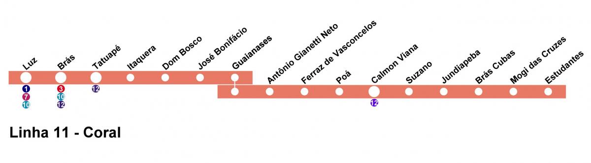 Carte CPTM São Paulo - Ligne 11 - Coral