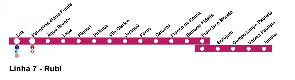 Carte CPTM São Paulo - Ligne 7 - Rubi