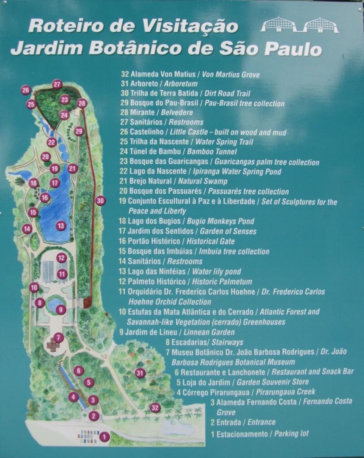 Carte jardin botanique São Paulo
