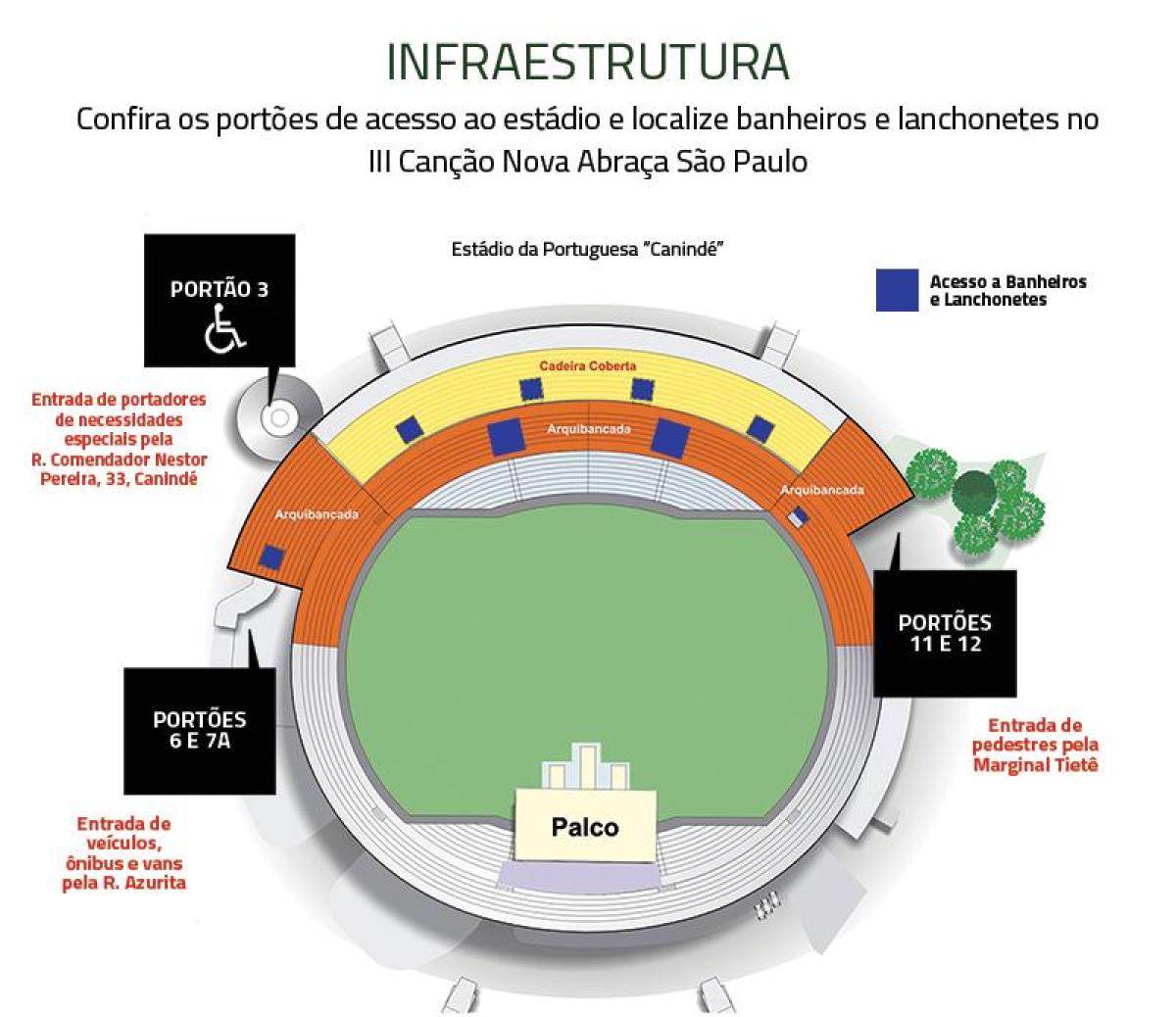 Carte Stade Canindé São Paulo