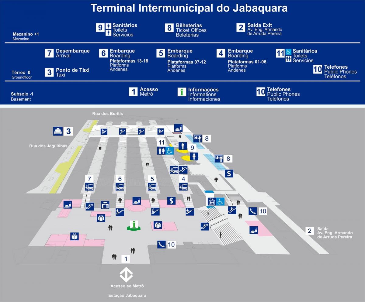 Carte terminal de bus Jabaquara - étage supérieur