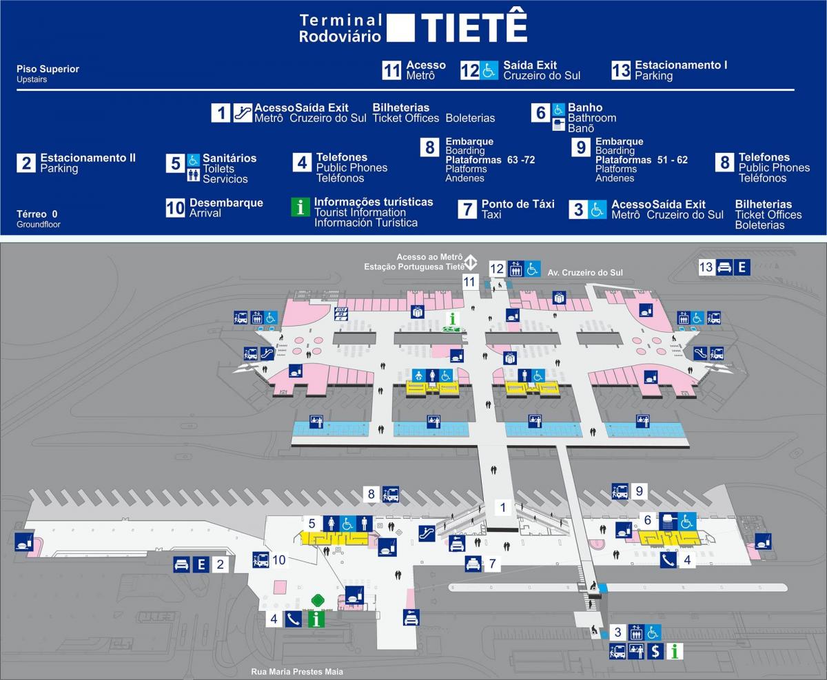 Carte terminal de bus Tietê - étage supérieur