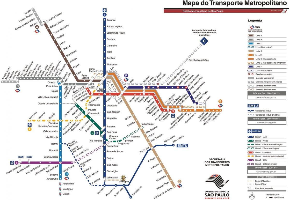 Carte transport métropolitain São Paulo