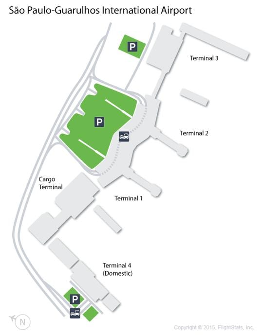 Carte aéroport GRU