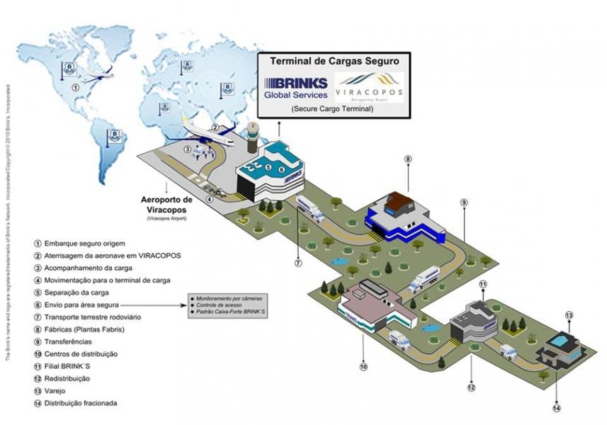 Carte aéroport international Viracopos - Terminal haute sécurité