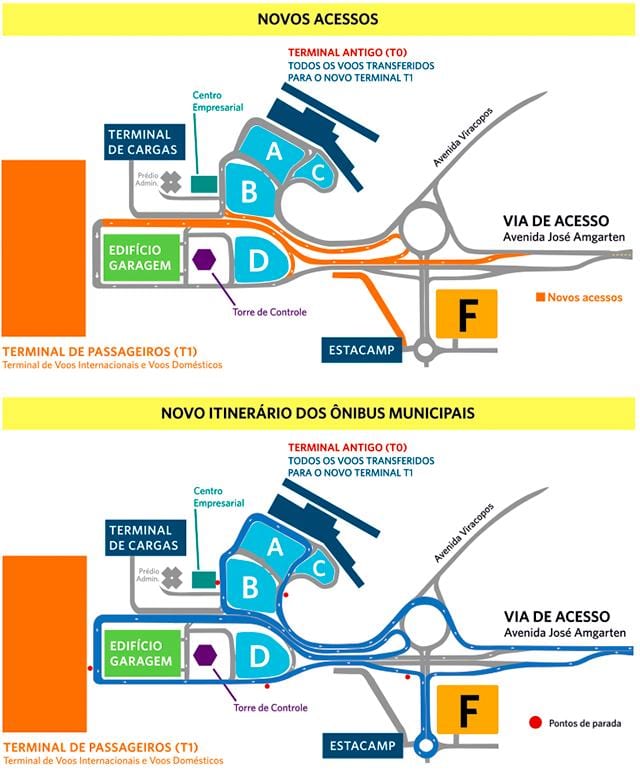 Carte aéroport international Viracopos