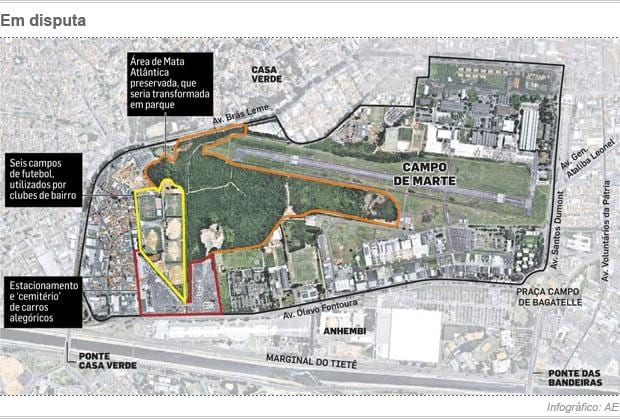 Carte aéroport Sao Paulo Campo de Marte