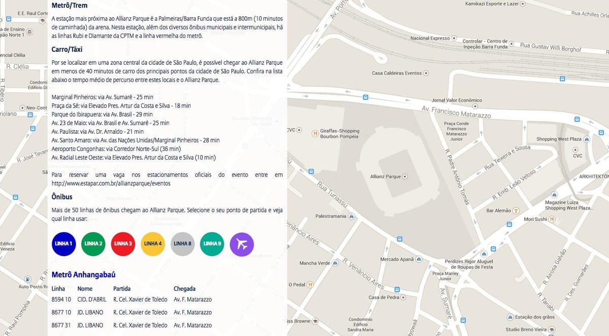 Carte accès Allianz Parque