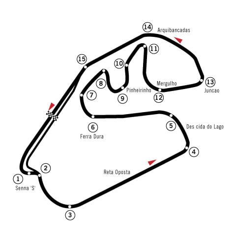 Carte Autódromo José Carlos Pace