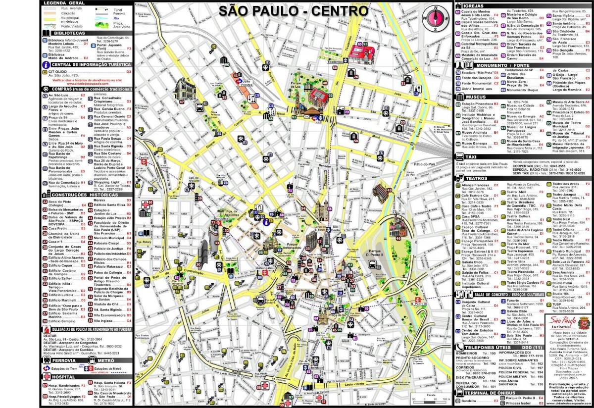 Carte centre ville São Paulo