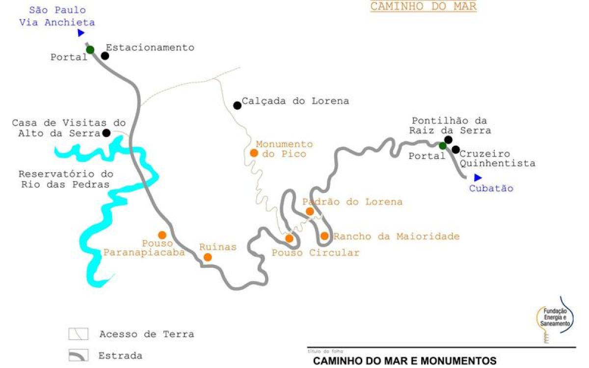 Carte chemin de la Mer São Paulo