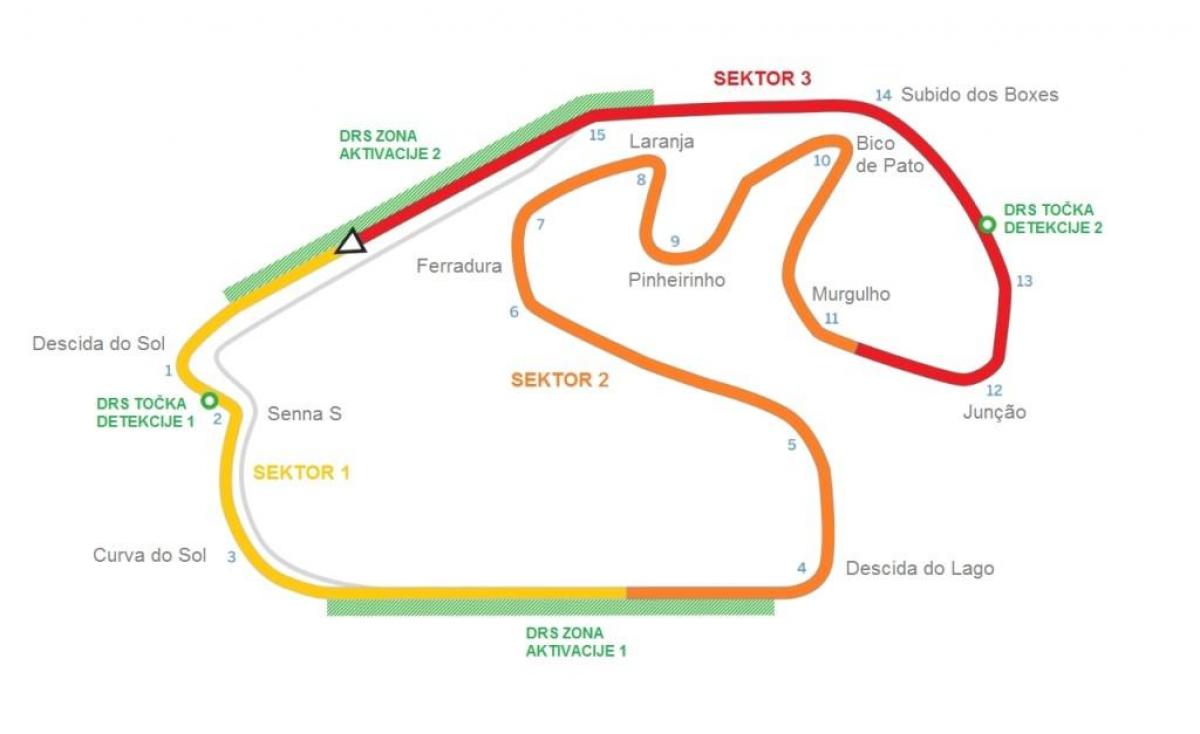 Carte Circuit d'Interlagos São Paulo