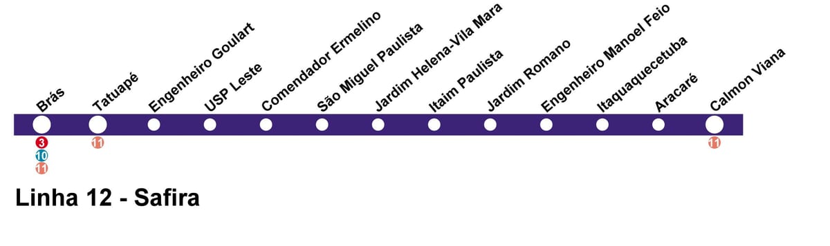 Carte CPTM São Paulo - Ligne 12 - Sapphire