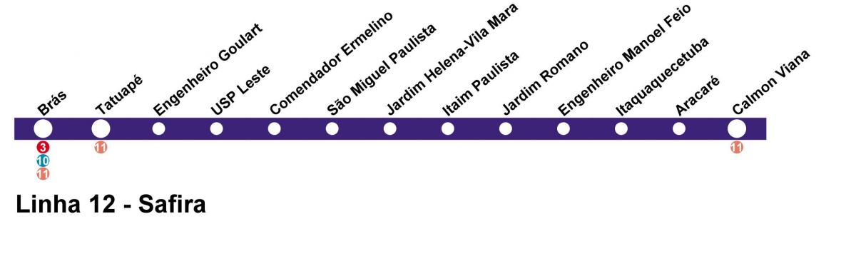 Carte CPTM São Paulo - Ligne 12 - Sapphire