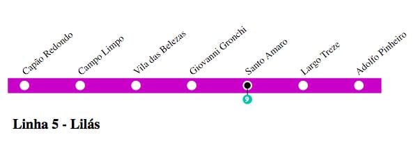 Carte métro São Paulo - Ligne 5 - Lilas