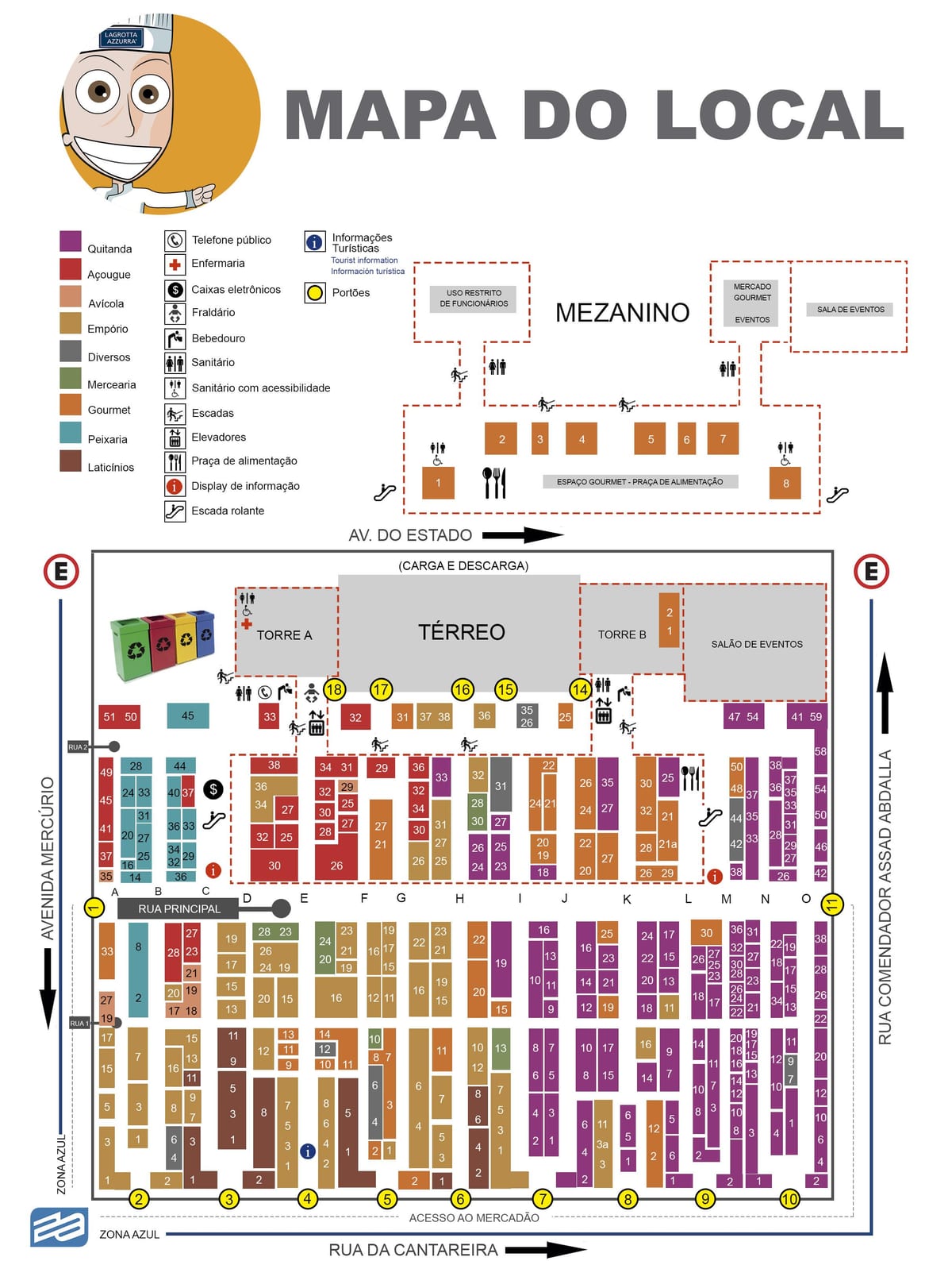 Carte marché municipal São Paulo
