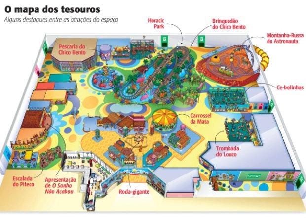 Carte parc de Monica São Paulo