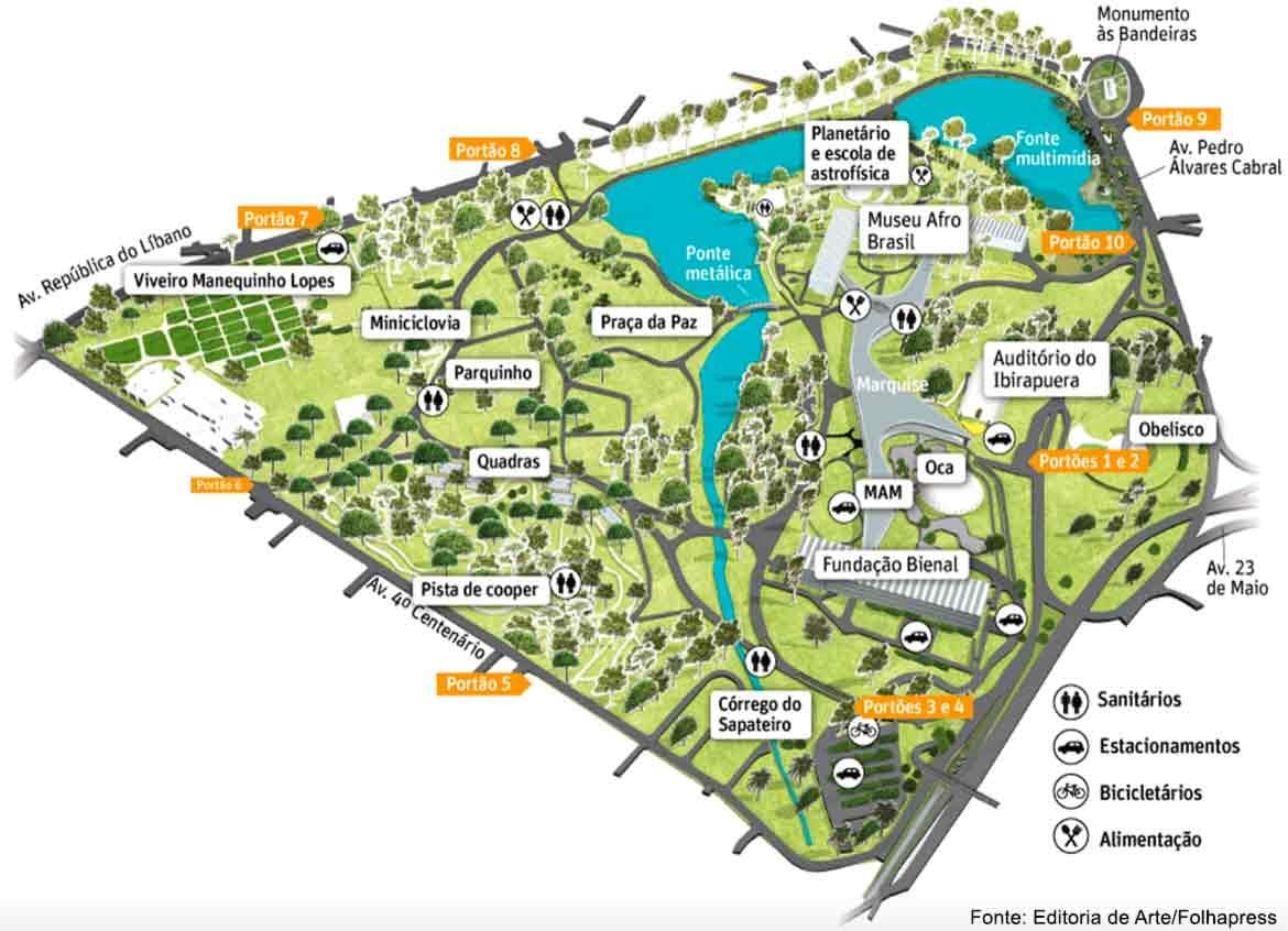 Carte parc Ibirapuera São Paulo