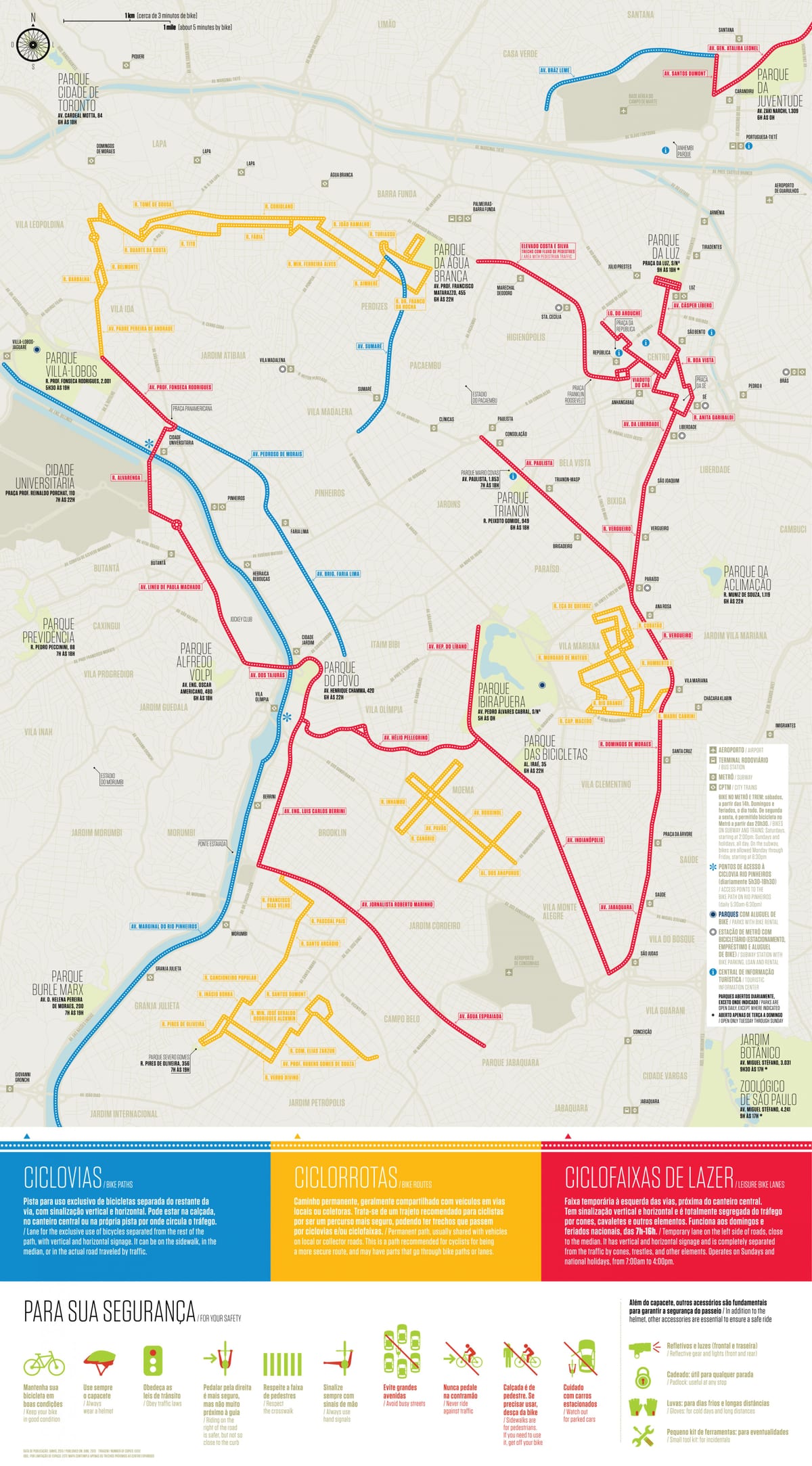 Carte pistes cyclables São Paulo