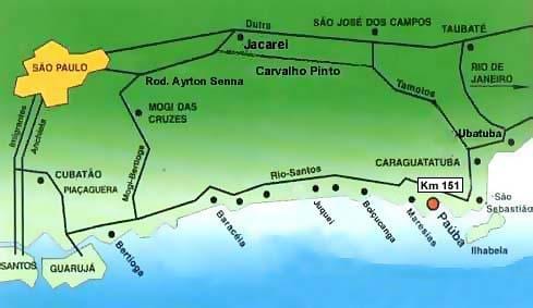 Carte playas São Paulo