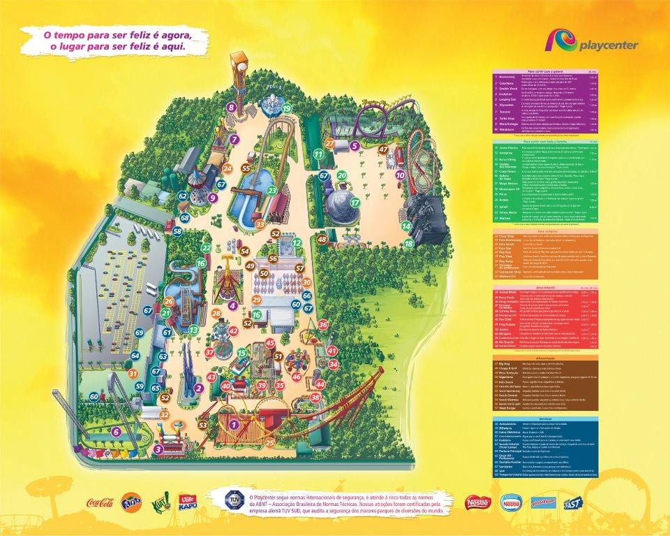 Carte PlayCenter São Paulo