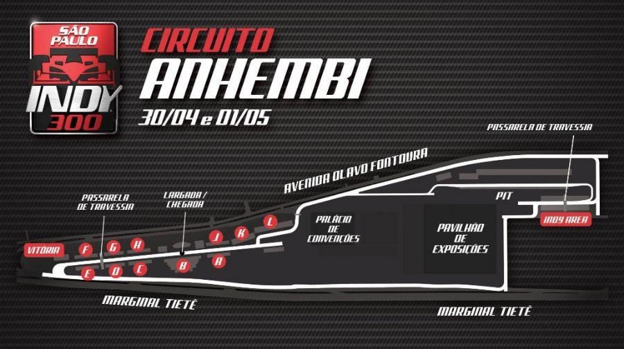 Carte São Paulo Indy 300