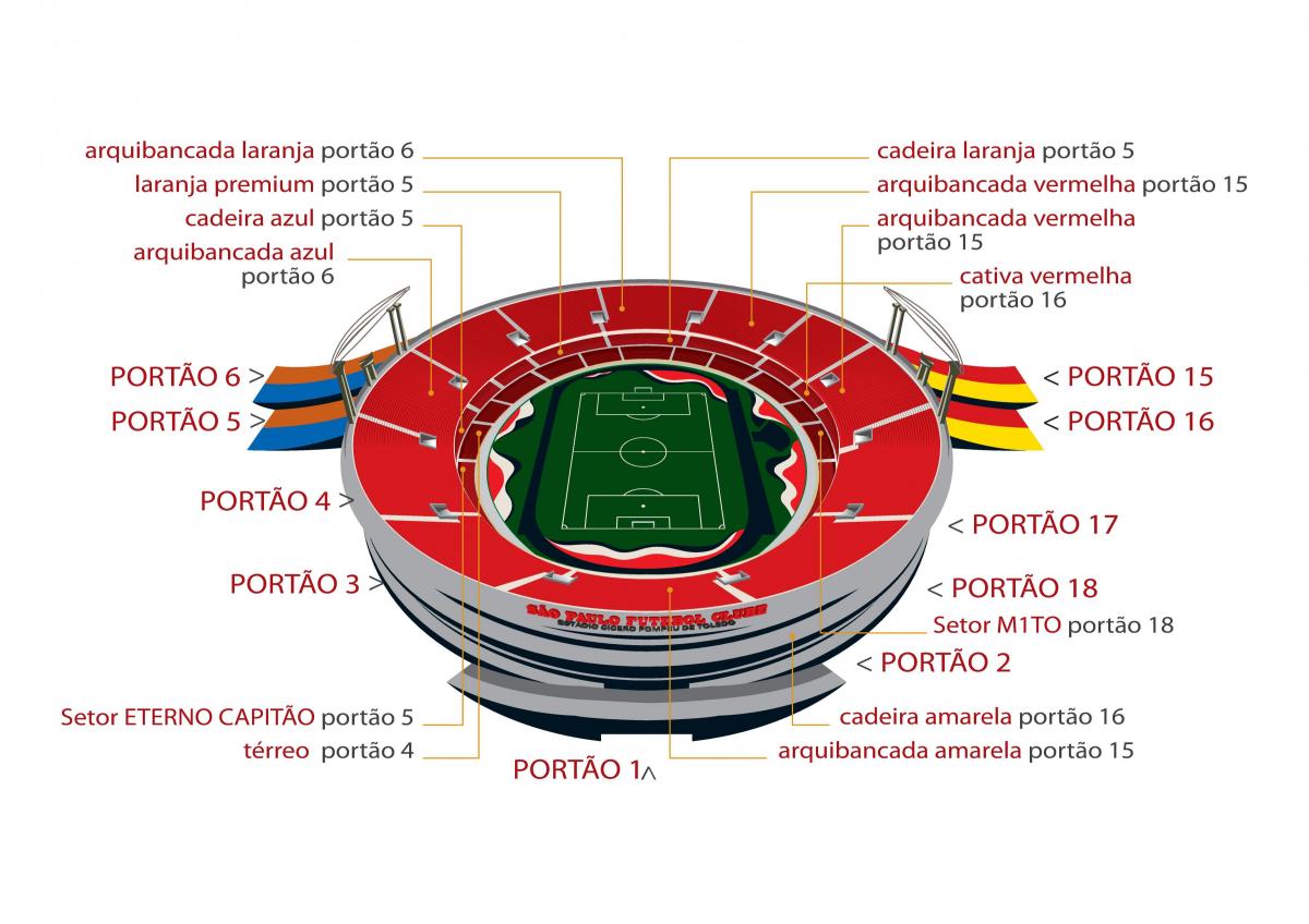 Carte Stade Morumbi São Paulo