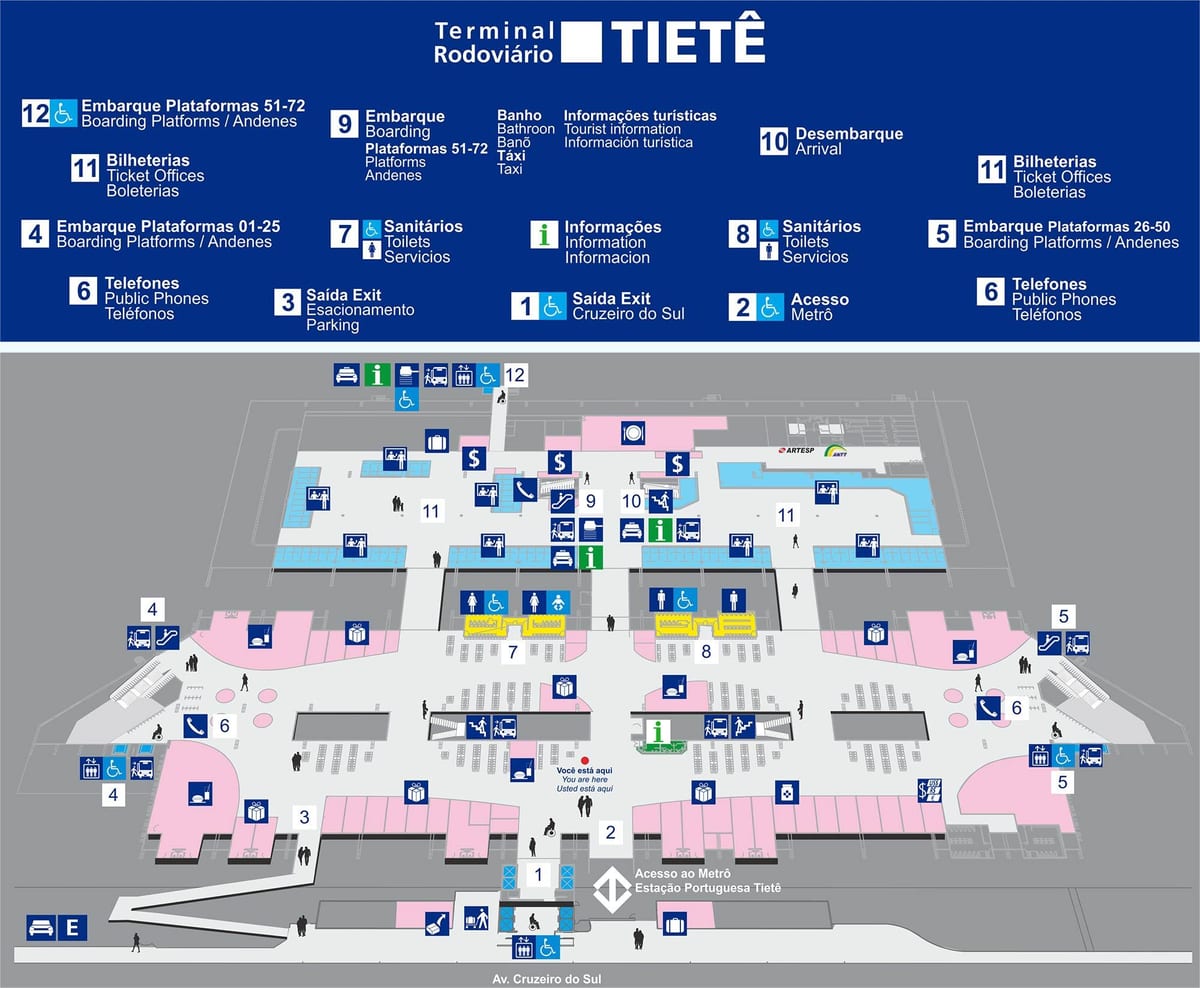 Carte terminal de bus Tietê