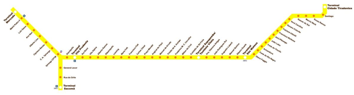 Carte terminal Sacomã Expresso Tiradentes