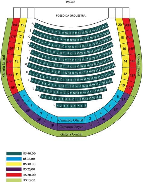 Carte Théâtre São Pedro