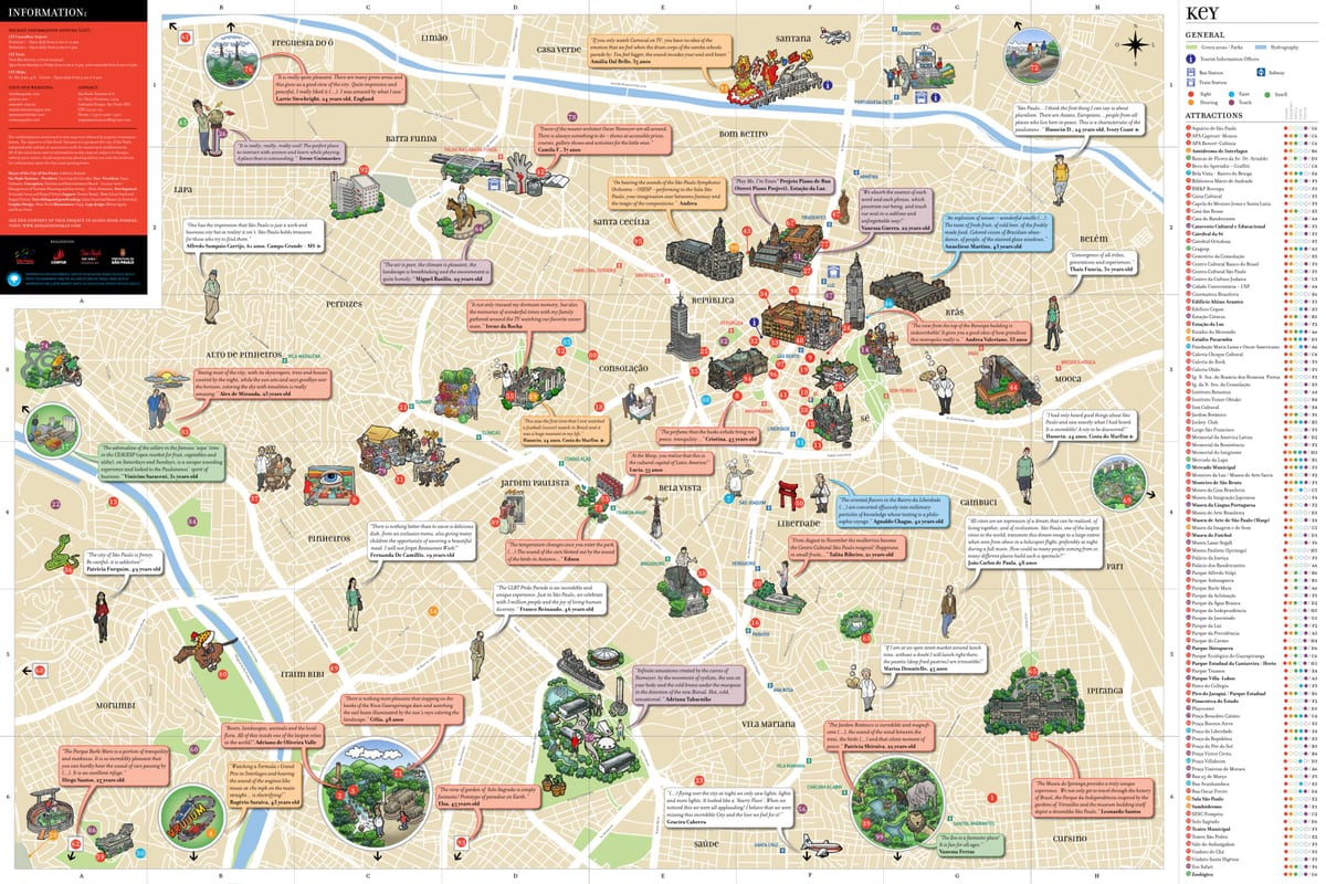 Carte touristique São Paulo