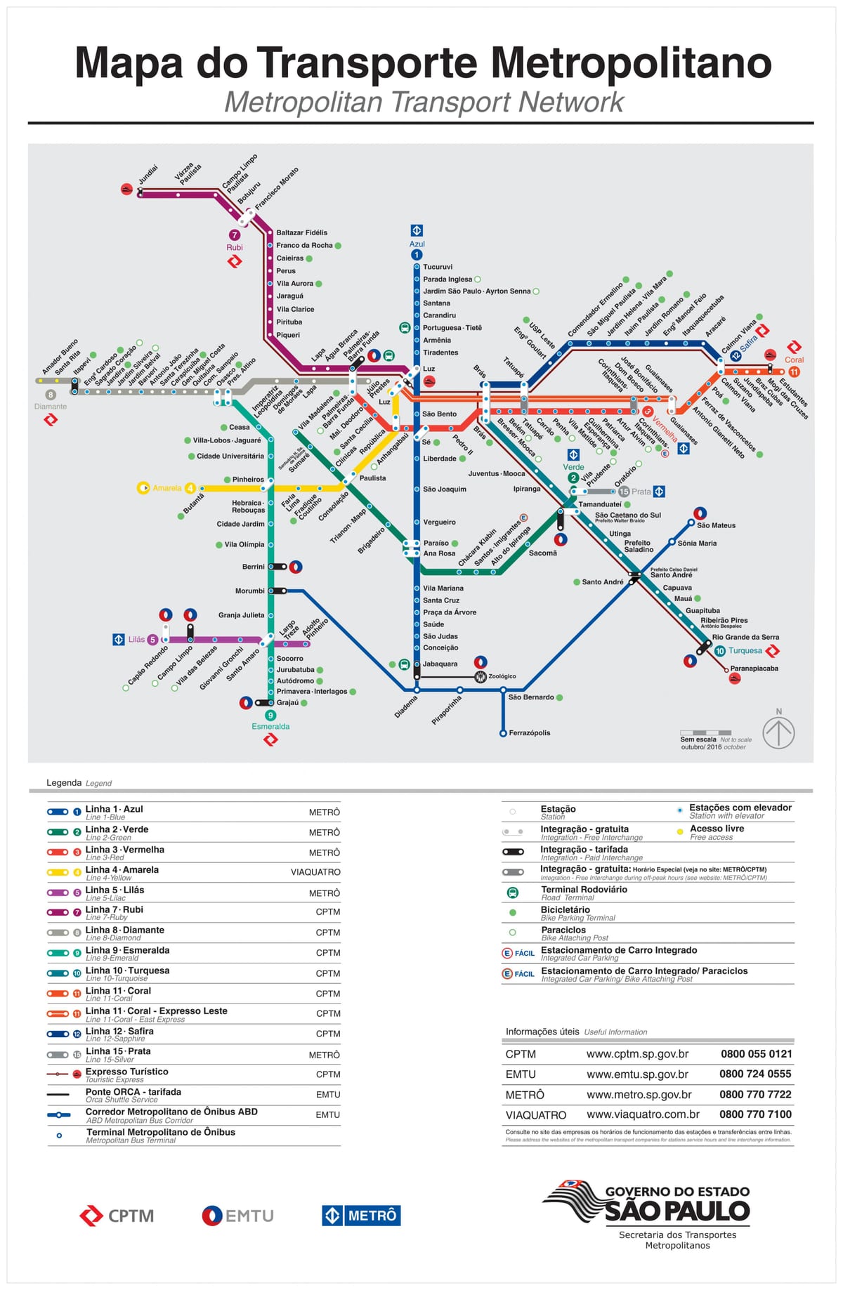 Carte transports São Paulo - EMTU/SP - métro - CPTM