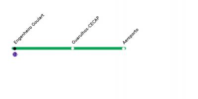 Carte de CPTM São Paulo - Ligne 13 - Jade