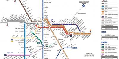 Carte de transport métropolitain São Paulo