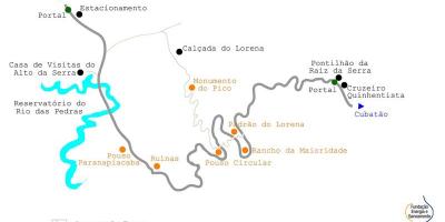 Carte du chemin de la Mer São Paulo