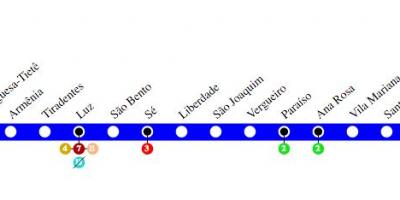 Carte du métro São Paulo - Ligne 1 - Bleue