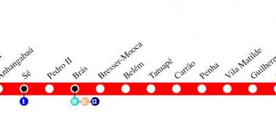 Carte du métro São Paulo - Ligne 3 - Rouge