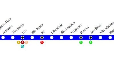 Carte métro São Paulo - Ligne 1 - Bleue