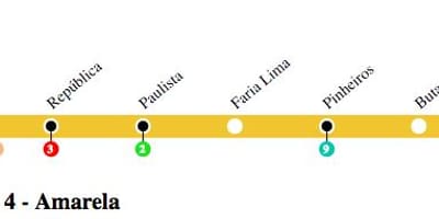 Carte métro São Paulo - Ligne 4 - Jaune