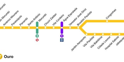 Carte Monorail São Paulo - Ligne 17 - Or