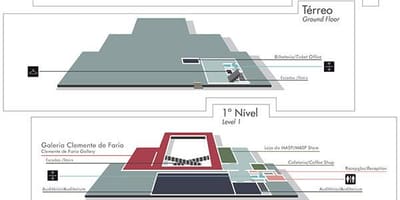 Carte musée d'Art de São Paulo - MASP
