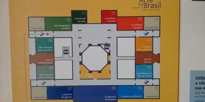Carte pinacothèque de l'État de São Paulo