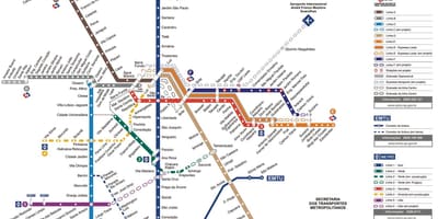 Carte transport métropolitain São Paulo